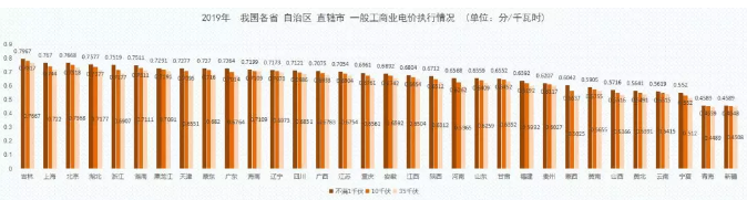 益陽海川技術服務有限公司,湖南傳統(tǒng)電力服務